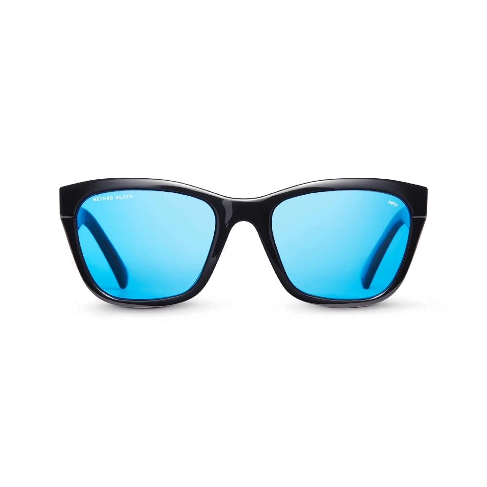 Method Seven COUP HPSx TRANSITION 1 Method Seven COUP HPSx TRANSITION