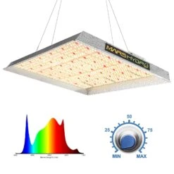 MARS HYDRO TS3000 Dimmable Full Spectrum LED With 4x4ft Coverage
