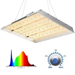 MARS HYDRO TSW2000 Dimmable Full Spectrum LED With 4x4ft Coverage